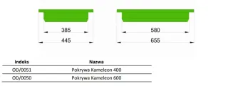 Pokrywa Kameleon 600 - HABA