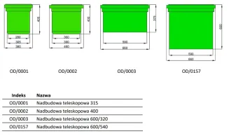 Nadbudowa teleskopowa 600/320 - HABA