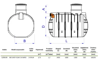 Oczyszczalnia Biologiczna - Bio Easy Flow WIRO 8 - HABA